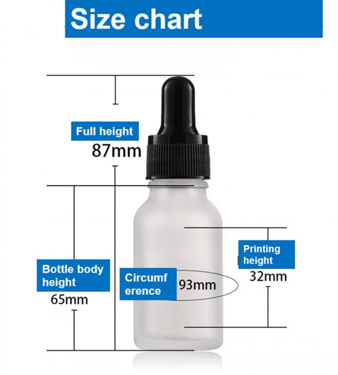 1oz 2oz 5ml 10ml 15ml 20ml 30ml 50ml Glass Cosmetic Serum Bottle White Frosted Round Shoulder Dropper Bottle for Essential Oil